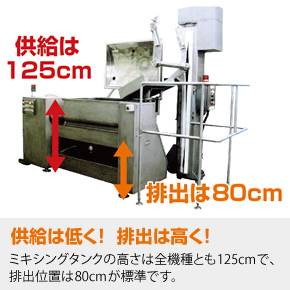 低床式ミキサー