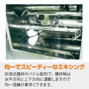 低床式ミキサー