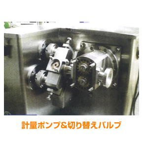 SWG型ウインナー高速充填機　計量ポンプ＆切り替えバルブ
